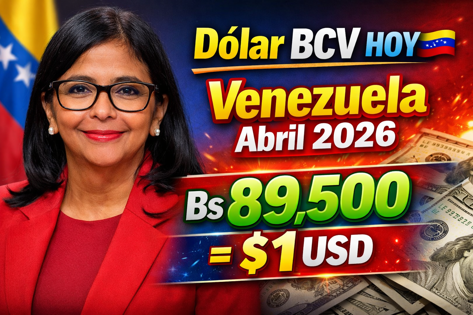 Dólar BCV hoy en Venezuela abril 2026 tipo de cambio oficial y variación reciente